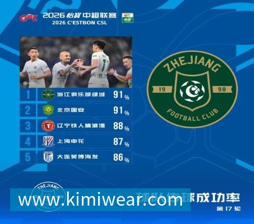 乔治38分创纪录带不动塔图姆，坎宁安22+4+8，活塞22分逆转绿军